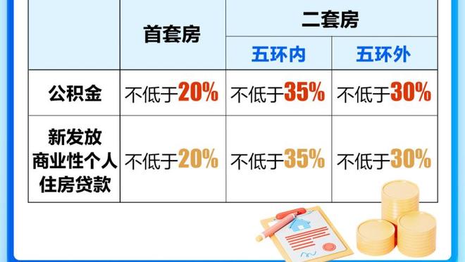 皇马0-0莱比锡半场数据对比：射门8-5，射正2-3